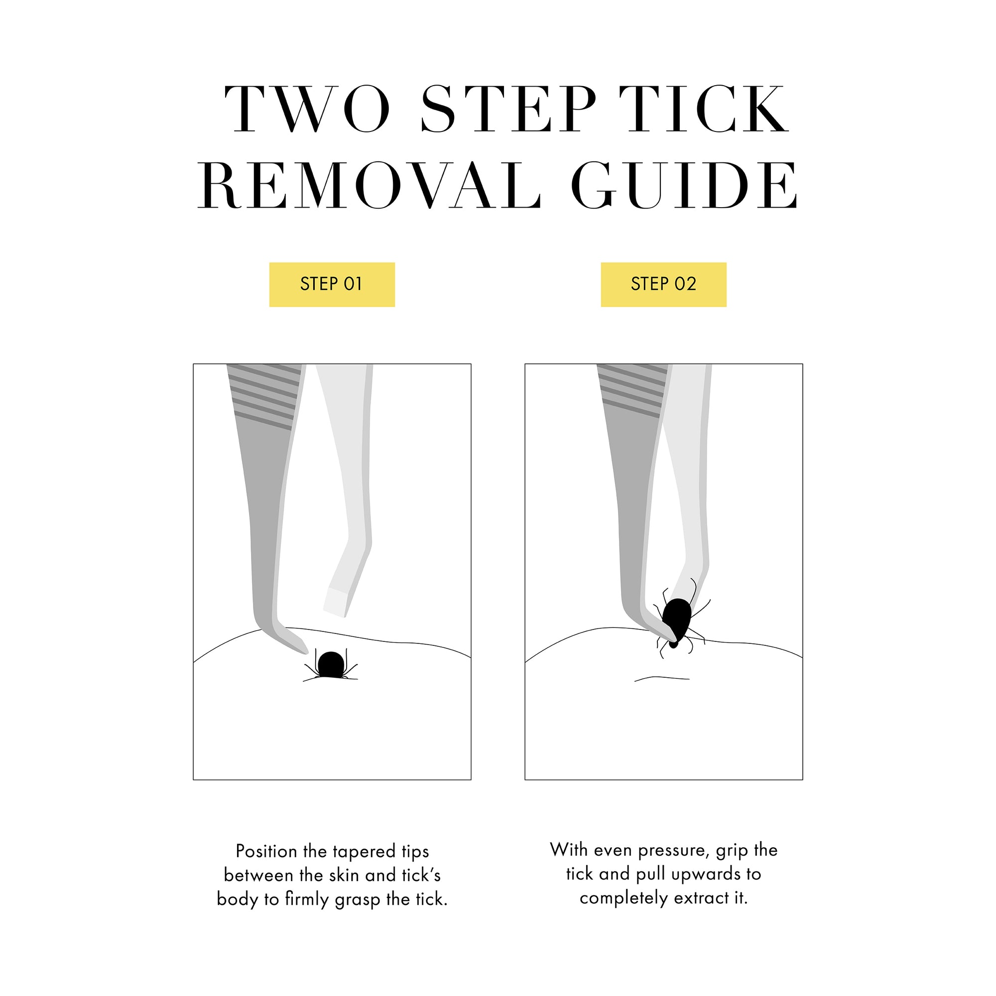 Two Step Tick Removal Guide Step 1 position the tapper tips between the skin and tick&#39;s body to firmly grasp the tick Step 2 with even pressure, grip the tick and pull upwards to completely extract it 