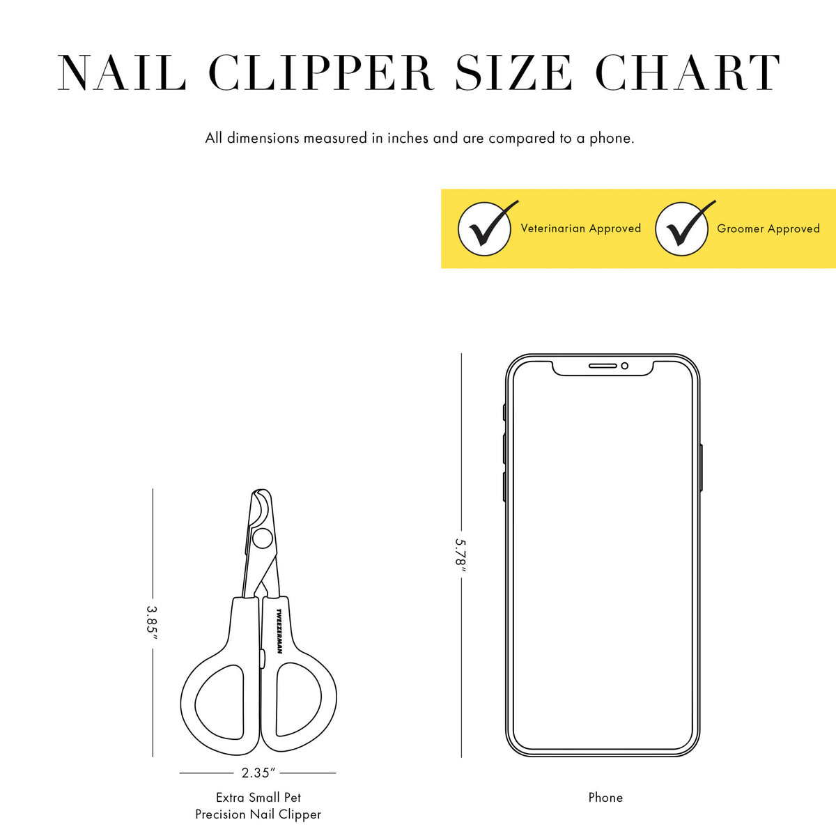 Nail Clipper Size Chart: All Dimensions measured in inches and compared to a phone. This product is 3.85 inches tall and is a little larger than half the size of a cell phone. This item is Veterinarian and Groomer approved.