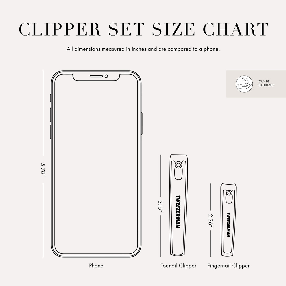 Clipper Set Size Chart: All Dimensions measured in inches and are compared to a phone. Phone size is 5.78 inches. Toenail clipper size is 3.15 inches. Fingernail Clipper size is 2.36 inches.