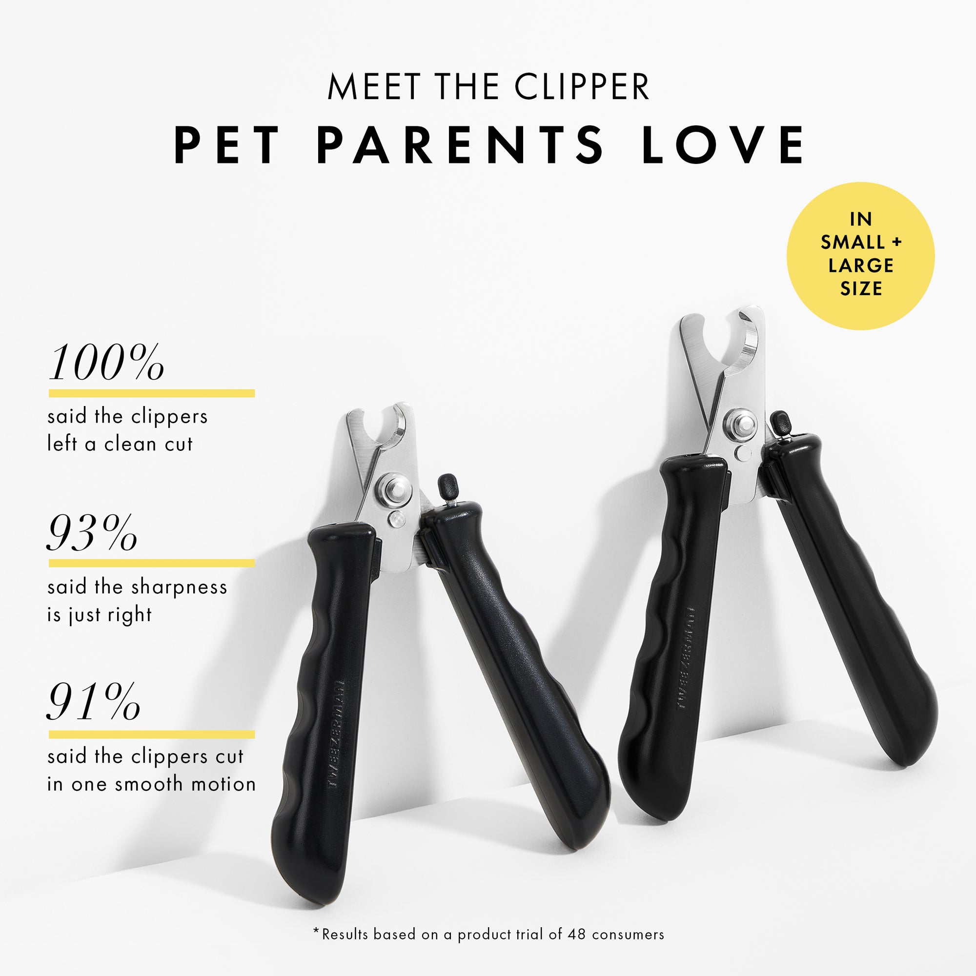 Meet the clipper pet parents love! In small + large size. 100% said the clippers left a clean cut. 93% said the sharpness is just right. 91% said the clippers cut in one smooth motion.