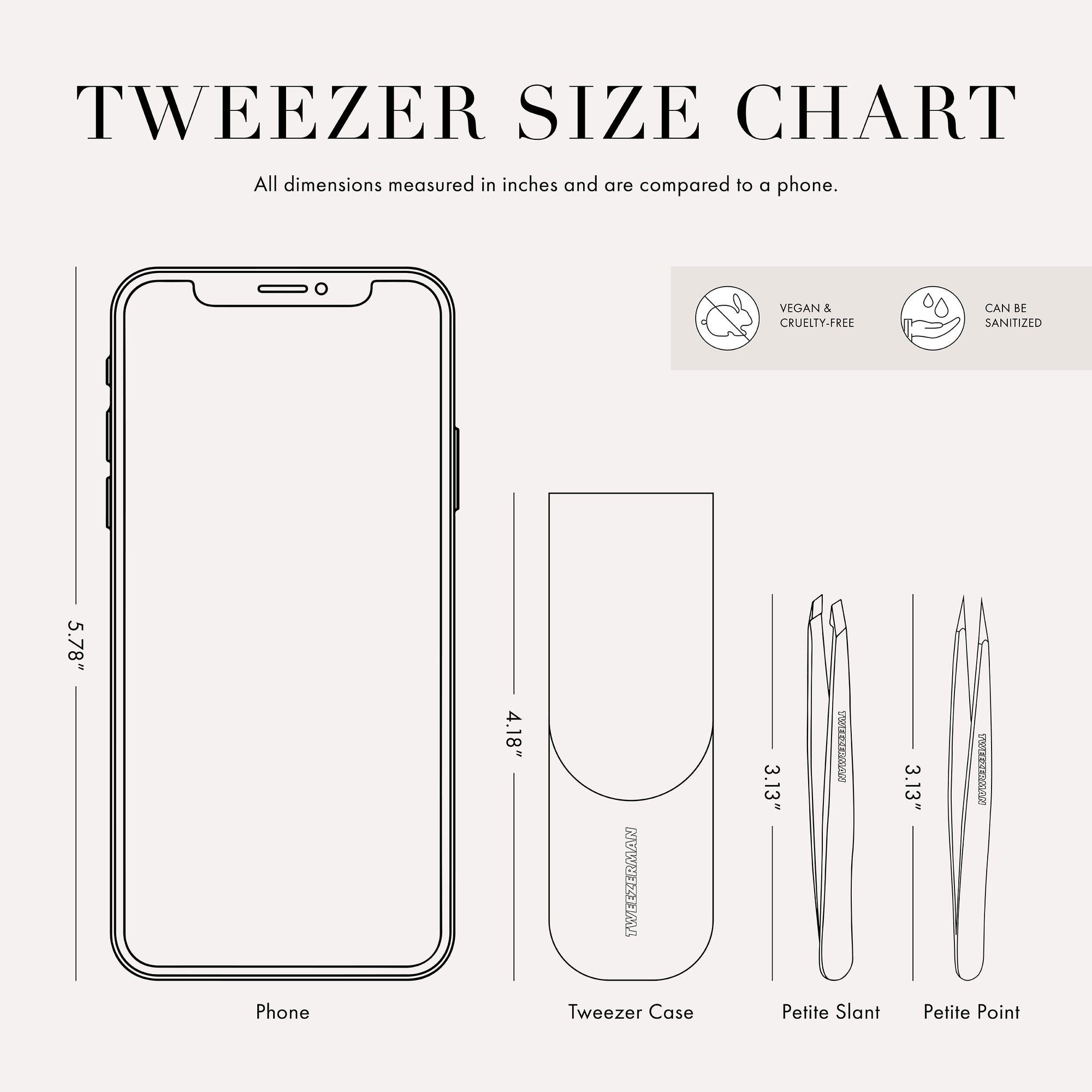 Tweezer size chart
